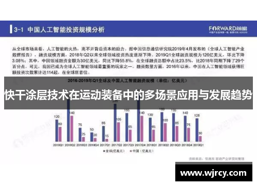 快干涂层技术在运动装备中的多场景应用与发展趋势